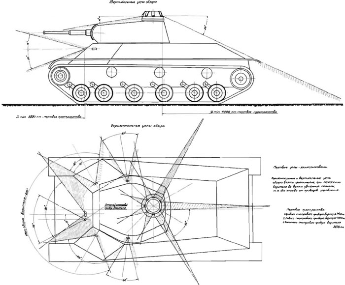 углы обзора танка Т-50