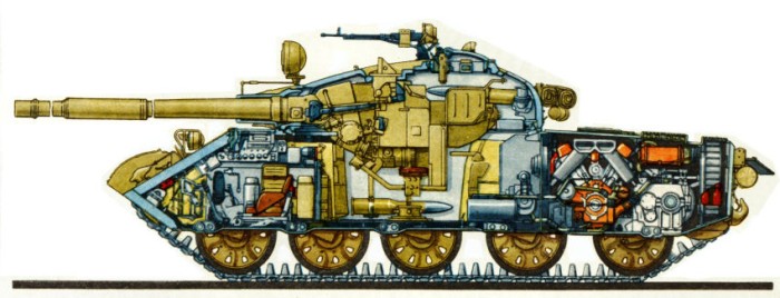 Компоновка Т-62