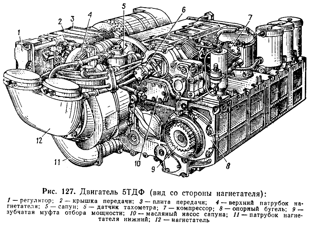 Двигатель 5ТДФ