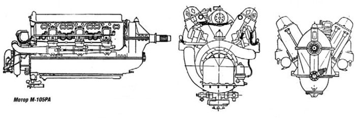 105 п е. Двигатель Климова м-105. M105 двигатель. Двигатель м-105пф-2. Двигатель м 105 характеристики.