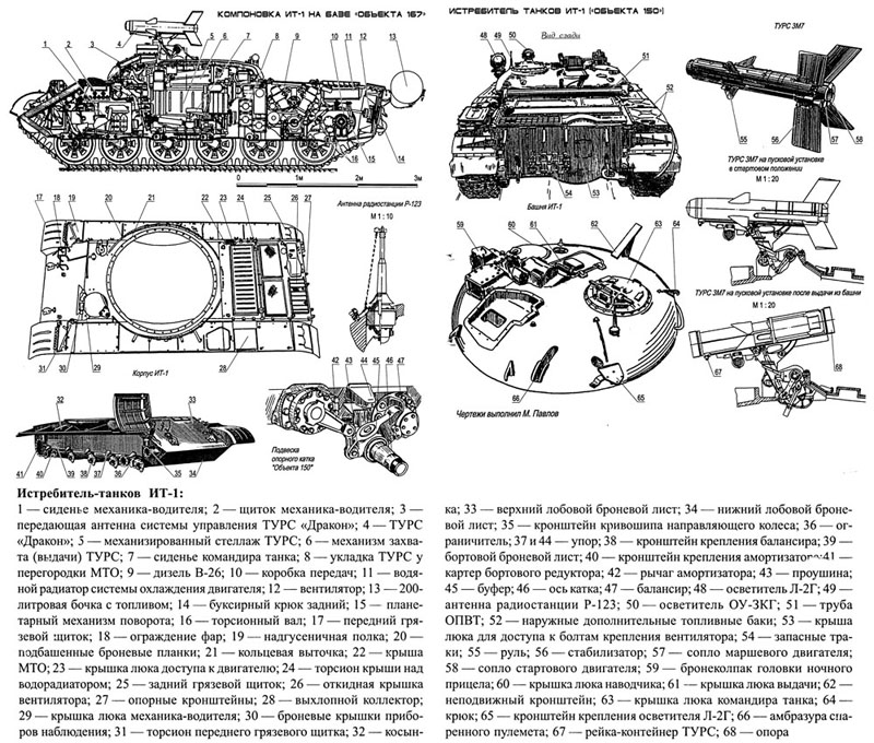 Вес танка т 80. Башня танка т 62 схема. ИТ-1 истребитель танков чертежи. Танк т62 система охлаждения. Размер люка механика водителя танка т 72.